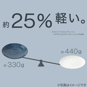[商品価格に関しましては、リンクが作成された時点と現時点で情報が変更されている場合がございます。]