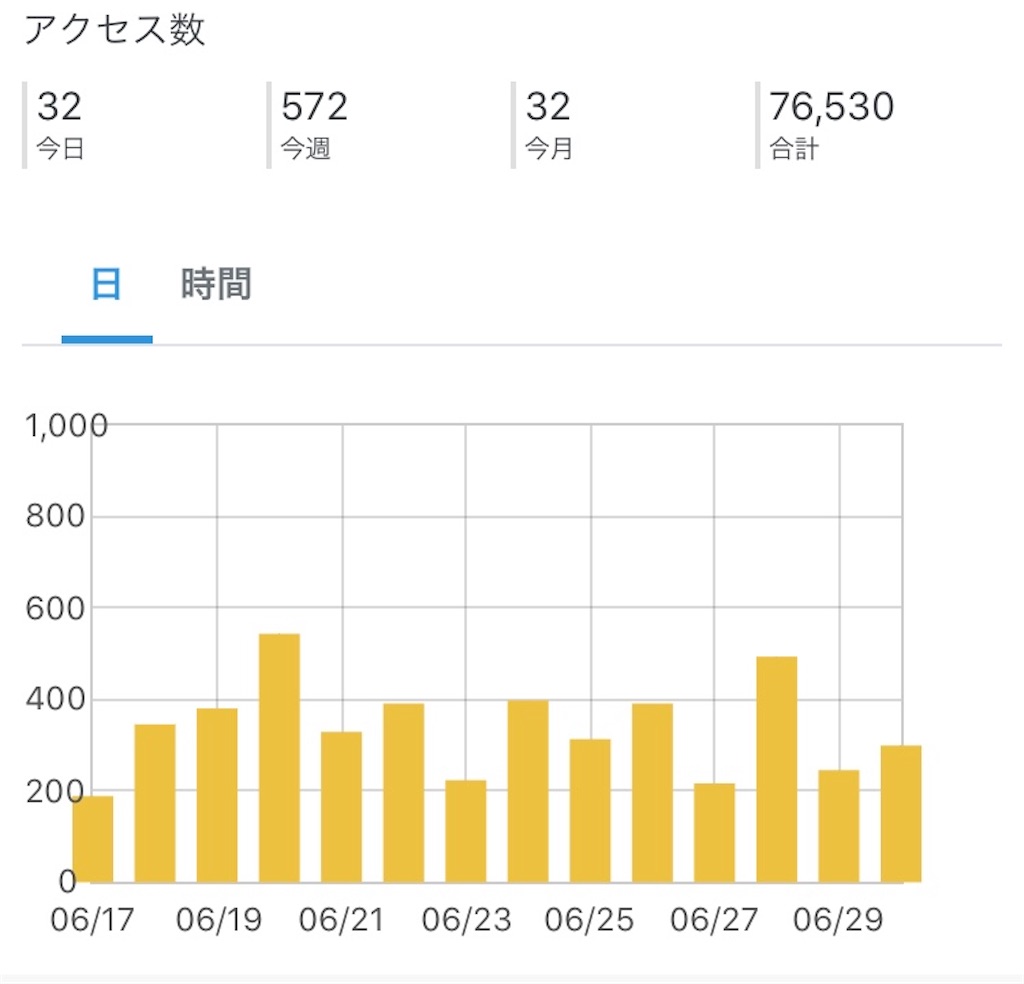 f:id:vidro-man:20200701083211j:image